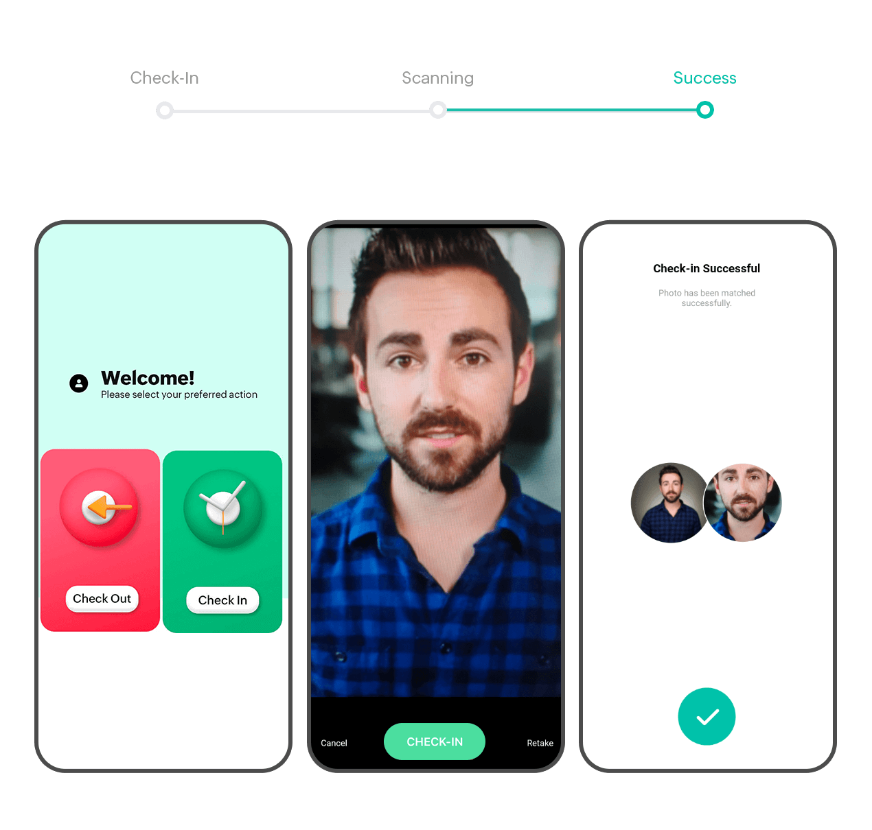 AI Gesichtserkennung - People Kiosk