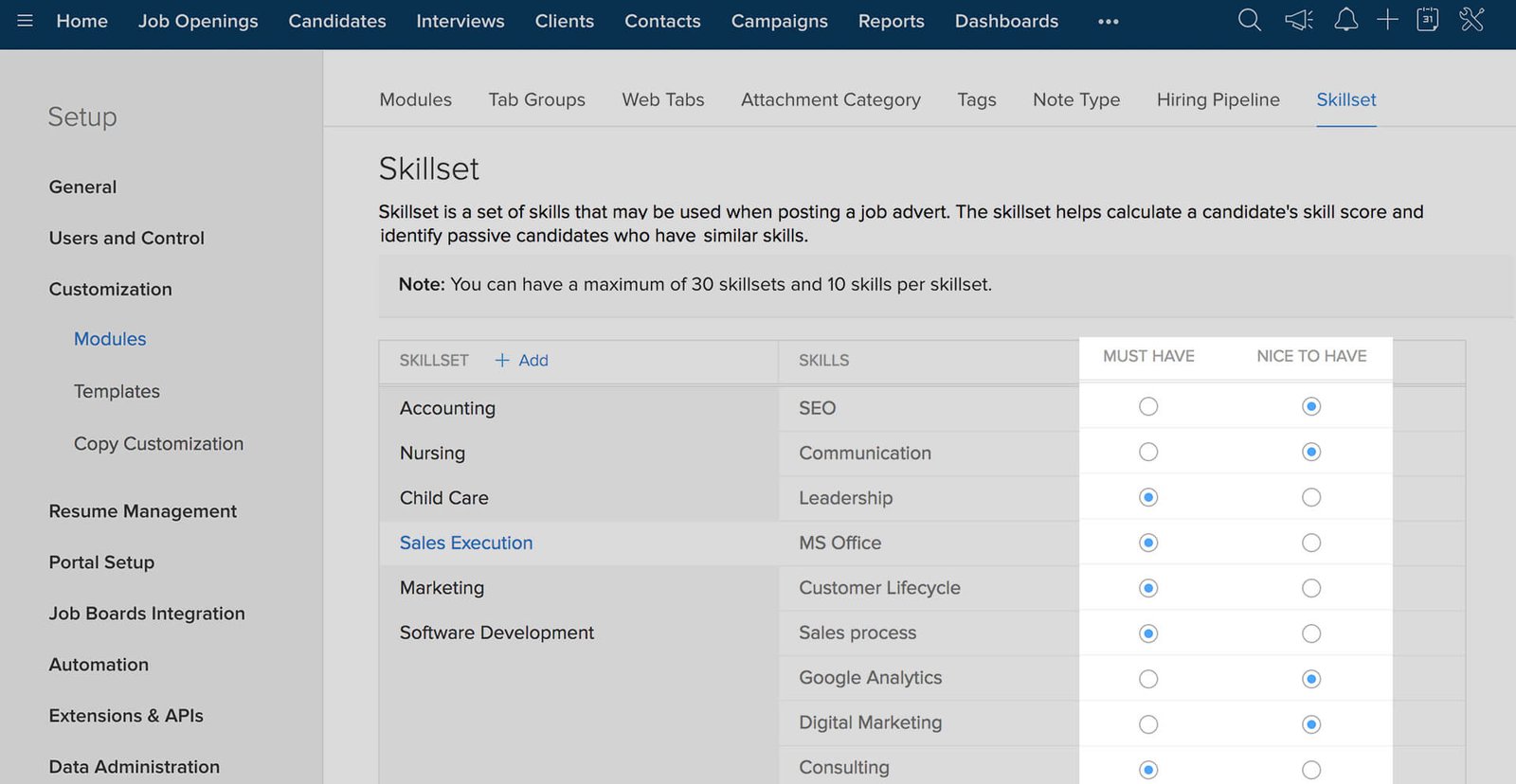 Skillset Definition