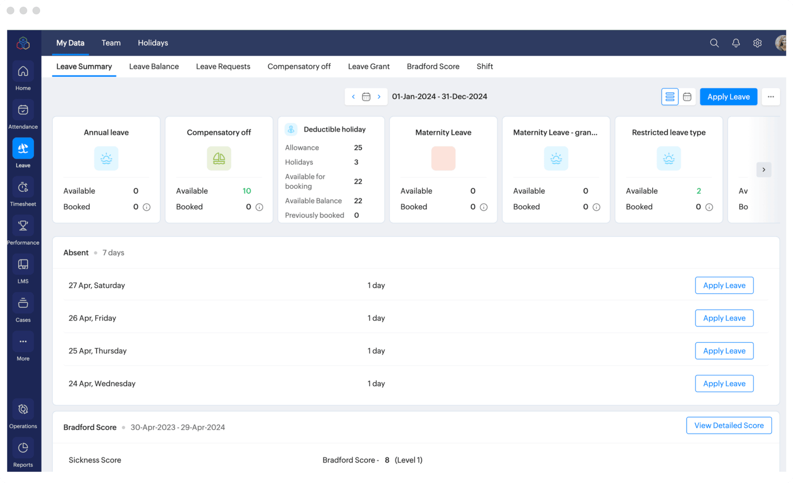 Übersichtliche Dashboards